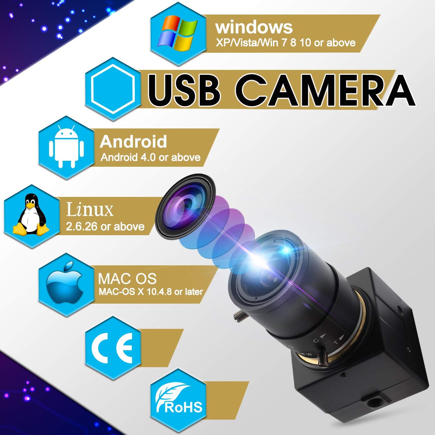 2.8-12mm Varifocal Lens USB Camera 1080P CS Mount 2MP Web Camera Pack of 2 M518