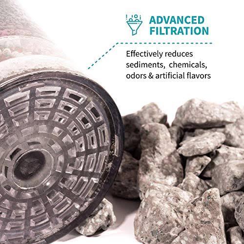 Replacement Filter Y93704