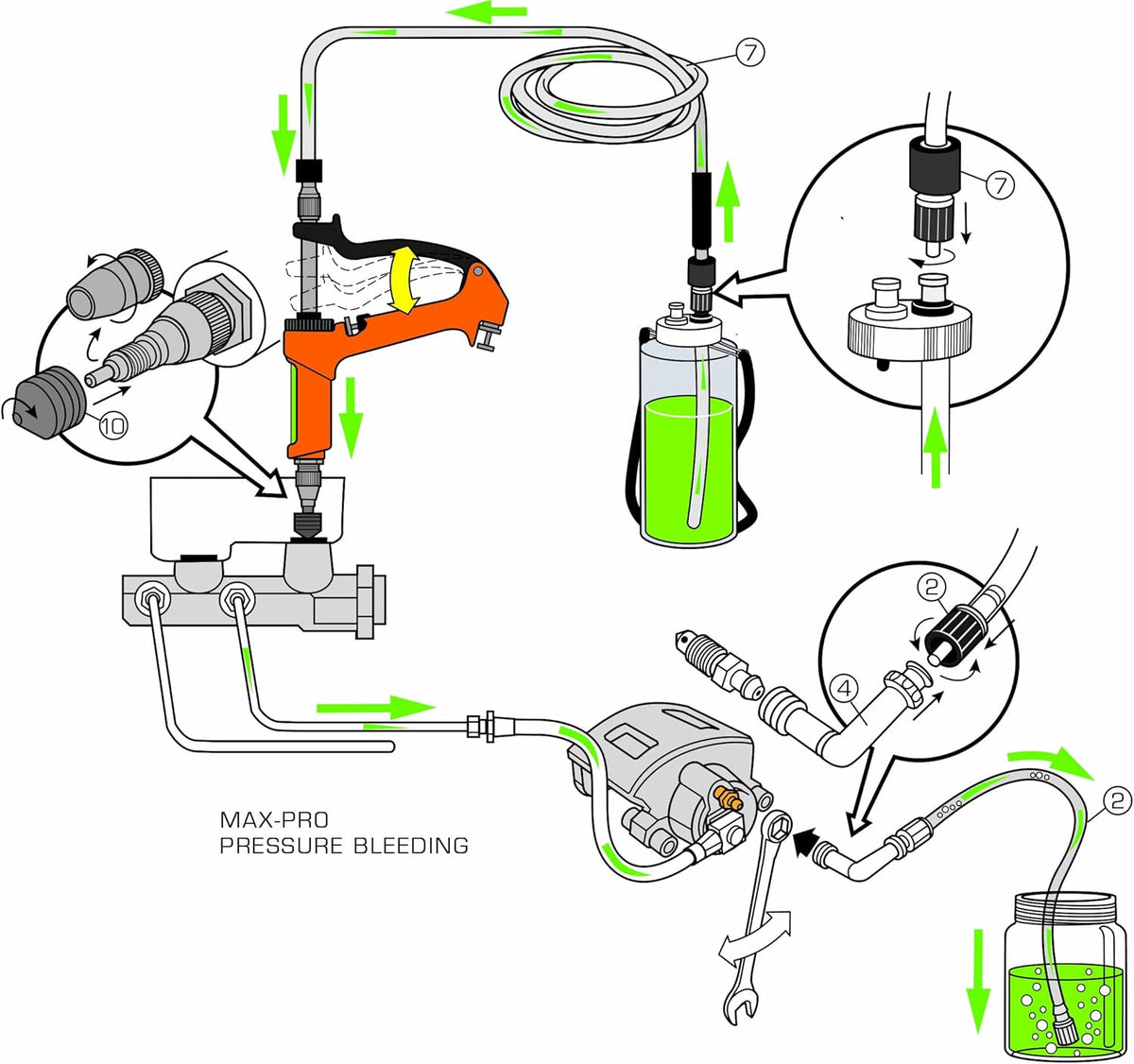 Heavy Duty Reverse Brake & Clutch Bleeder, Cast Aluminum P437667
