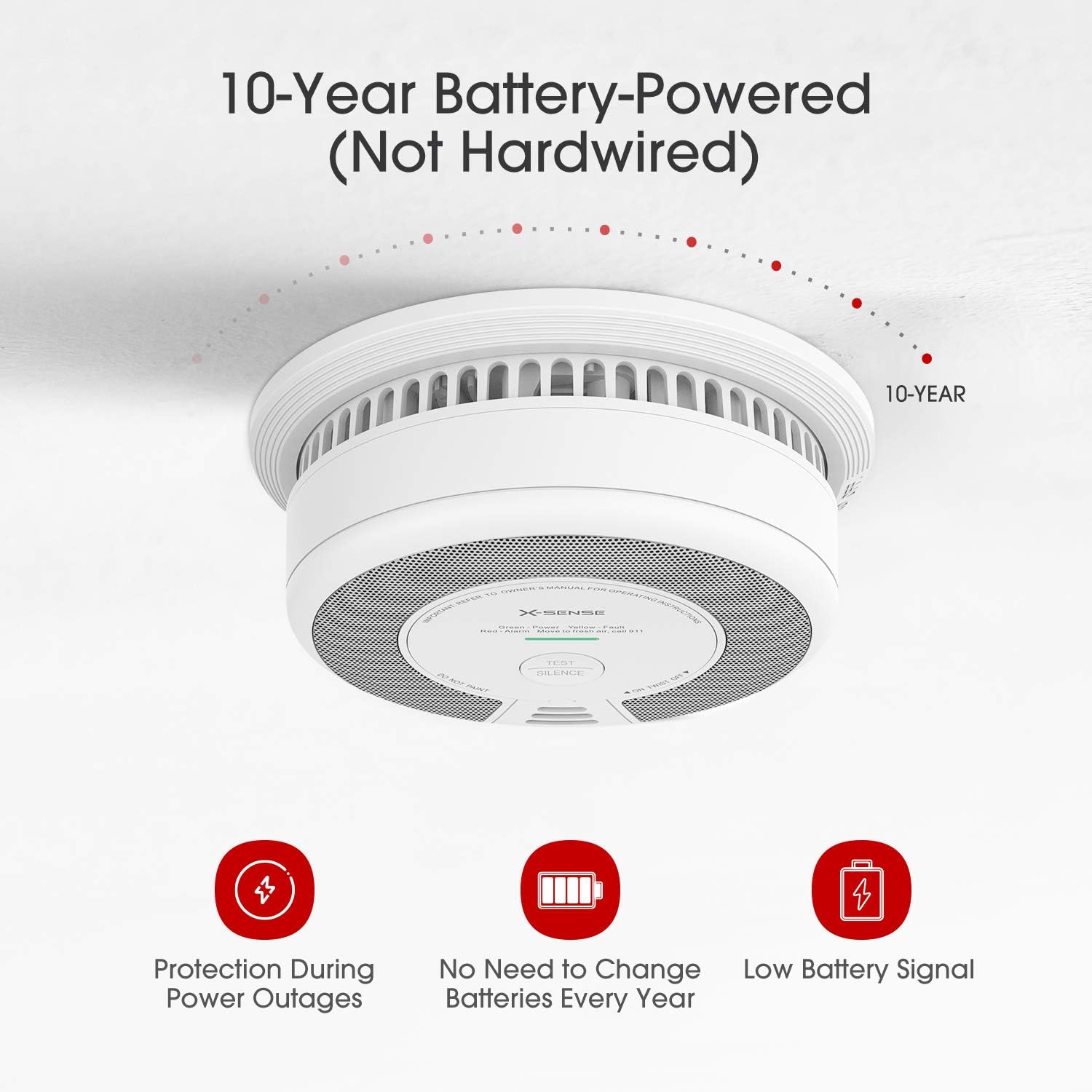 2-in-1 Smoke and Carbon Monoxide Detector Alarm, 10-Year Battery-Operated Dual Sensor, Pack of 3 X308168