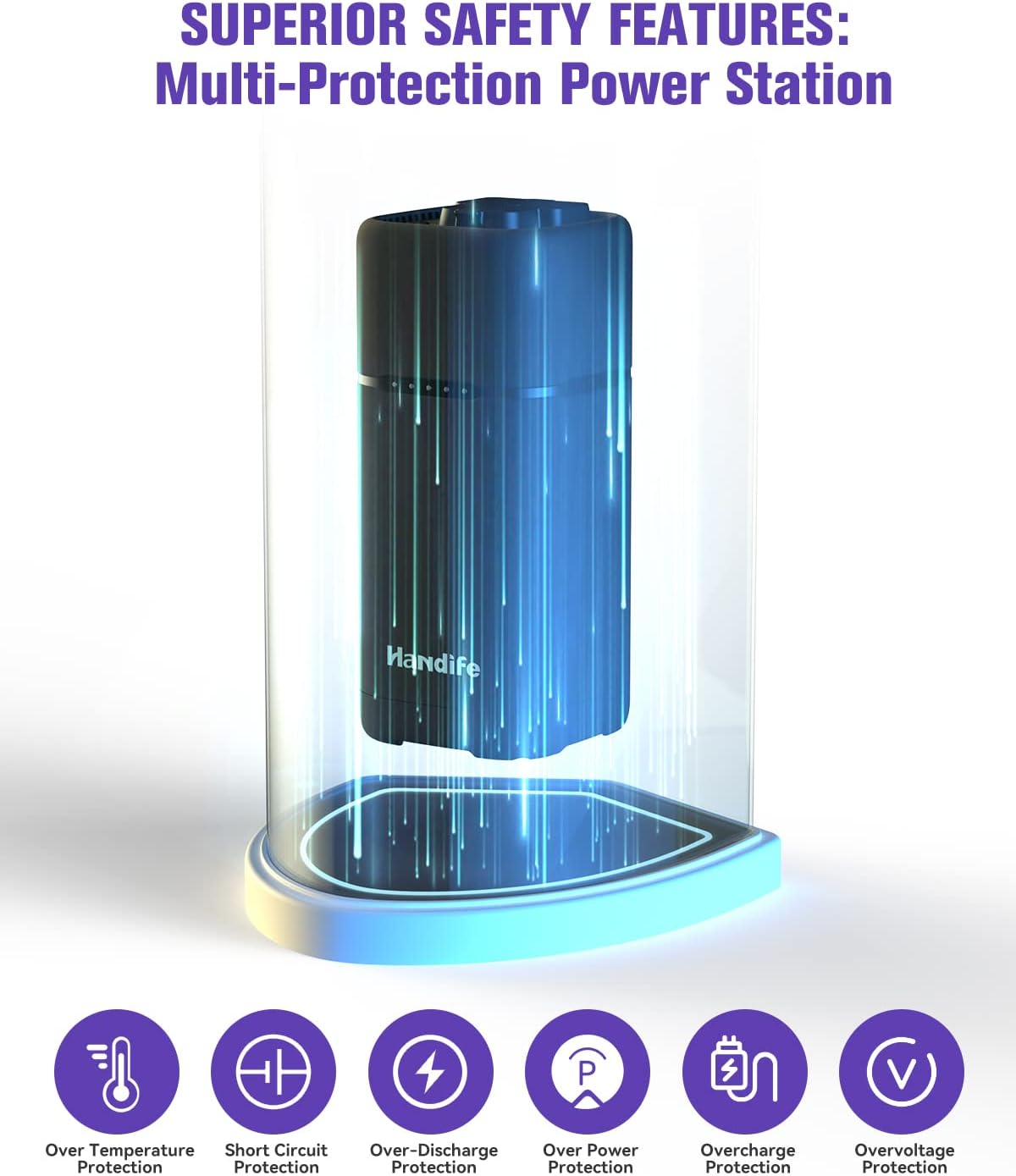 Portable Power Station 20000mAh 110V/90W Portable Laptop Charger AC Outlet USB PD 30W/QC 3.0 R6911