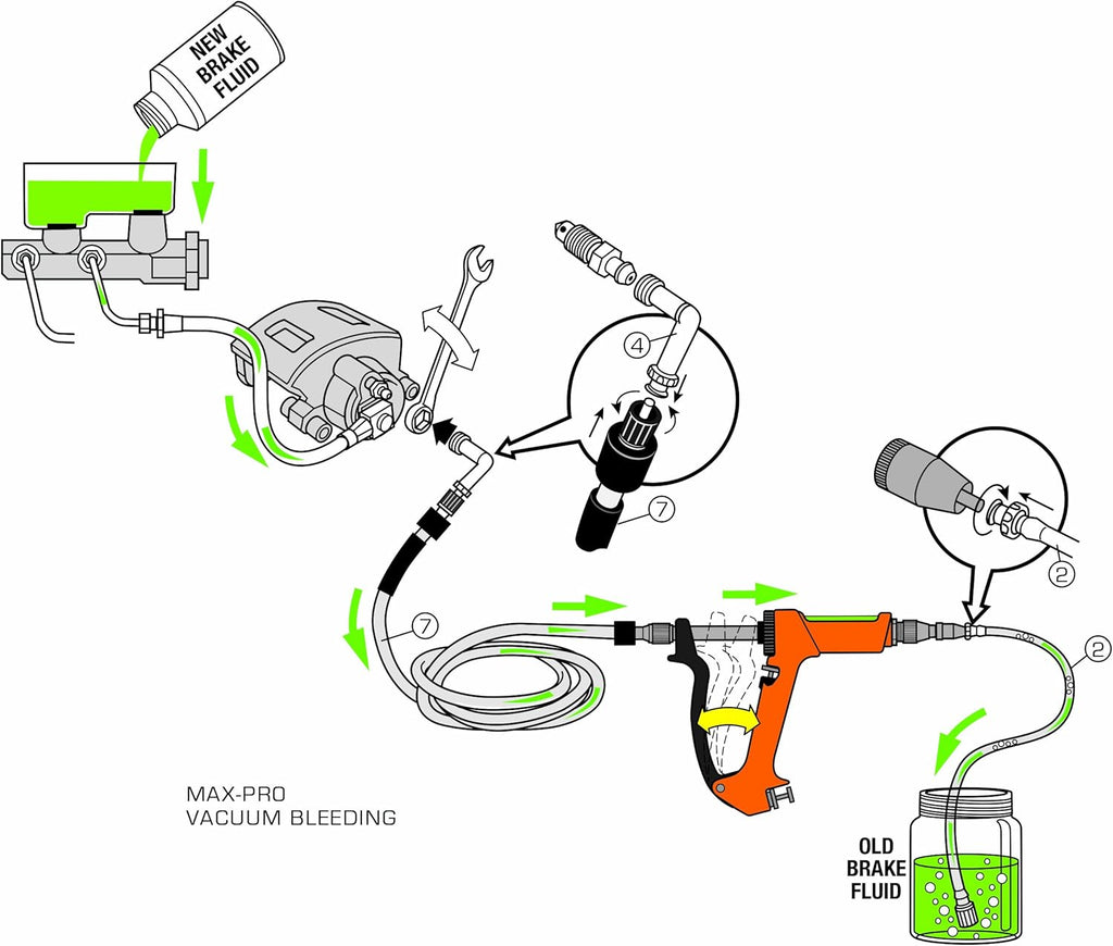 Heavy Duty Reverse Brake & Clutch Bleeder, Cast Aluminum P437667