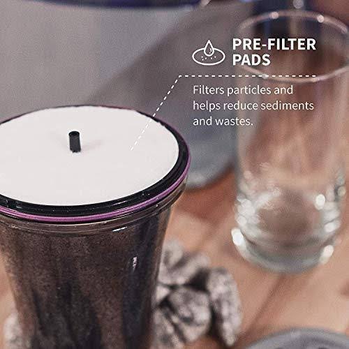 Replacement Filter Y93704