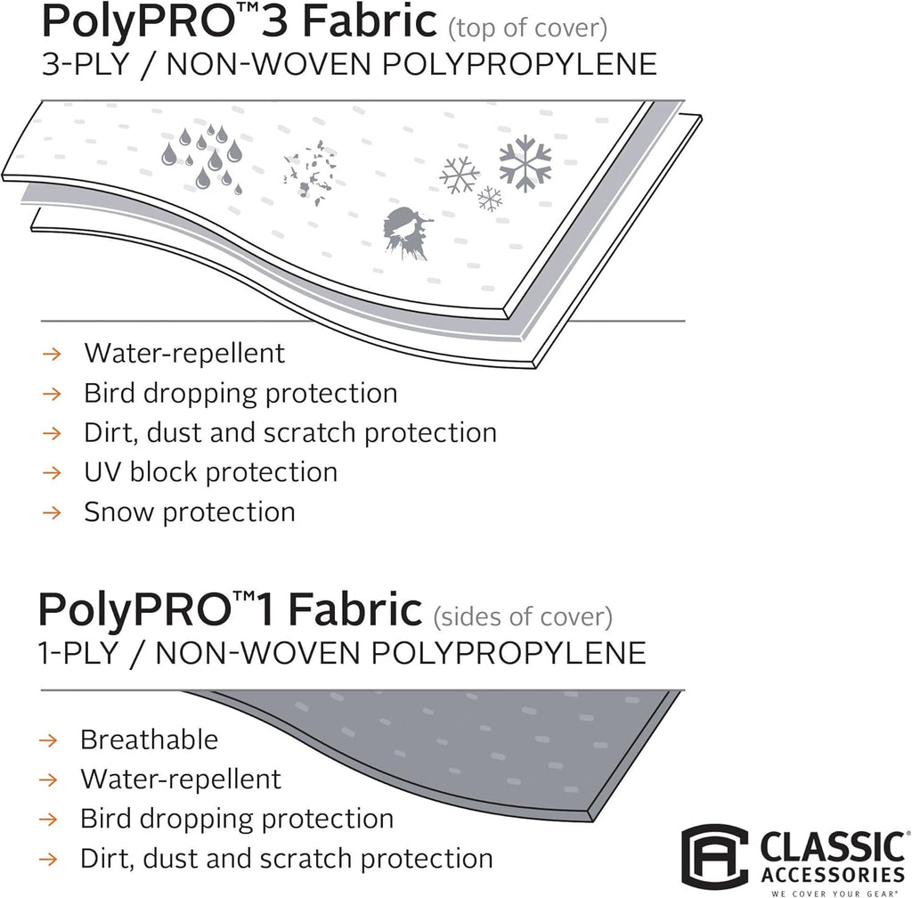 Deluxe Camper Cover, Fits 6' - 8' Campers Y255
