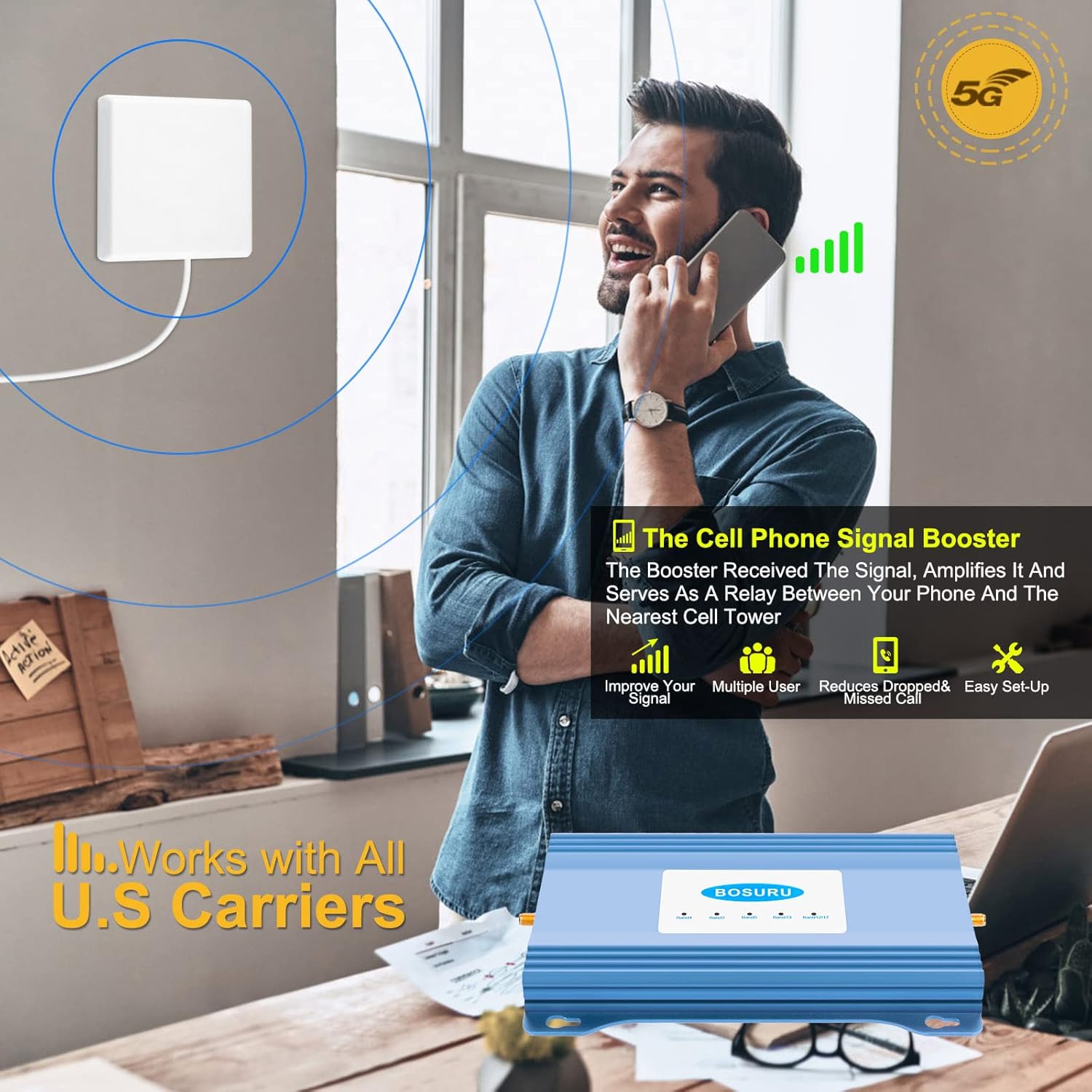 Cell Phone Signal Booster for All US Carriers 3G 4G LTE 5G K652177